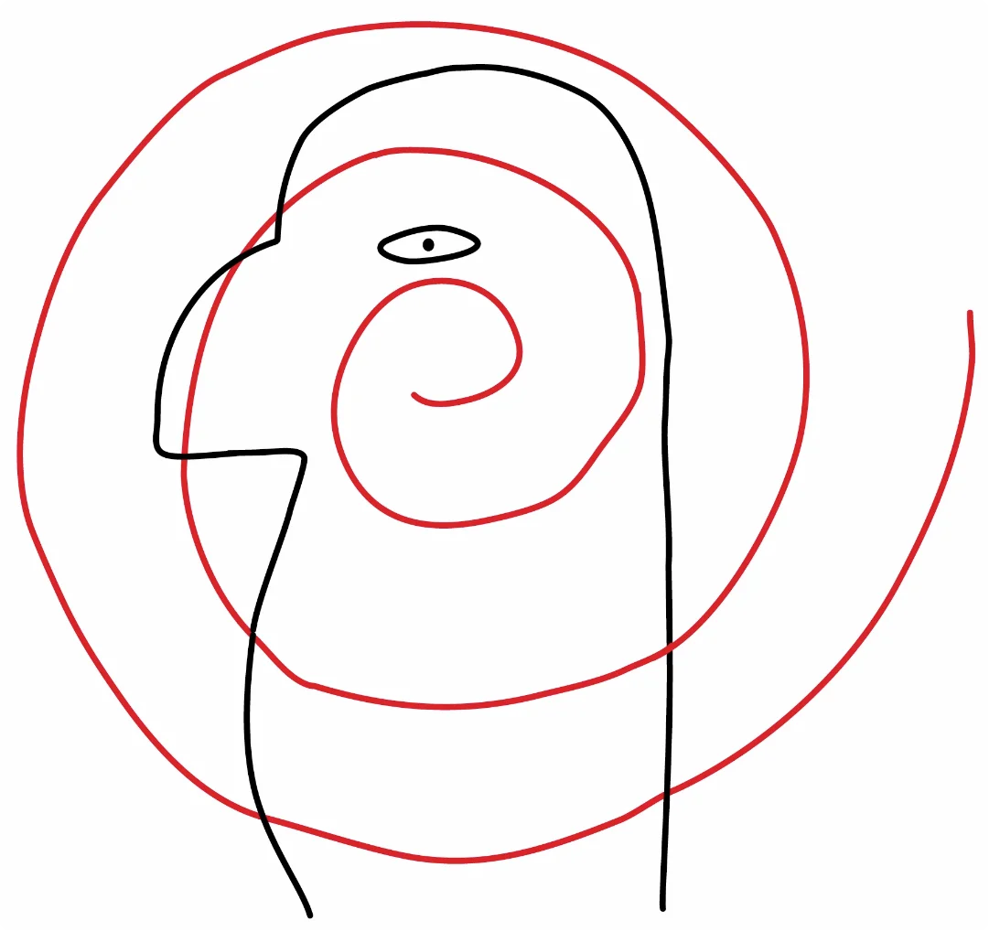 Visualización de símbolos mientras nos damos o recibimos Reiki.